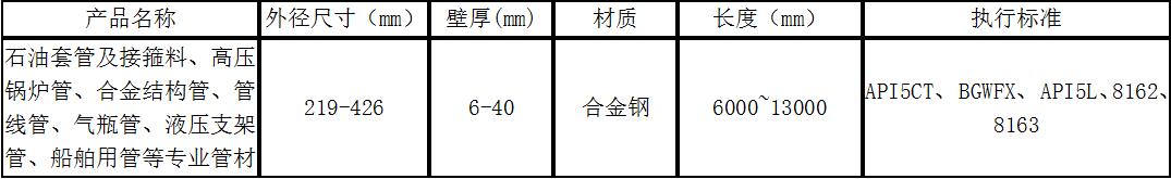 无缝钢管热处理开云（中国）Kaiyun·官方网站1.jpg