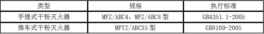 消防器材开云（中国）Kaiyun·官方网站3.jpg