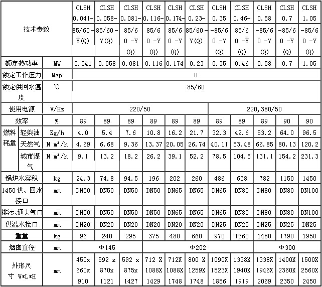 锅炉开云（中国）Kaiyun·官方网站2.jpg