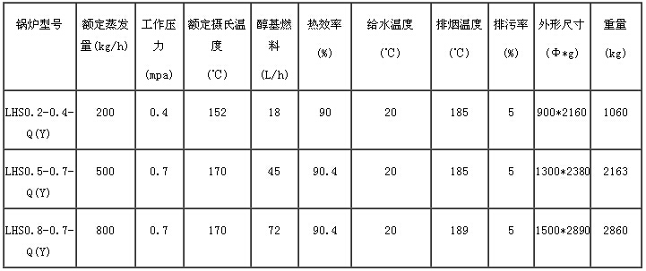 锅炉开云（中国）Kaiyun·官方网站3.jpg