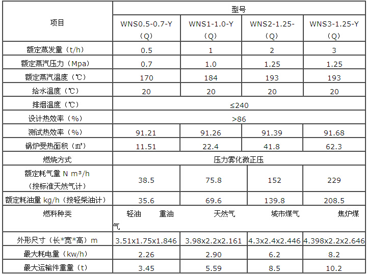 锅炉开云（中国）Kaiyun·官方网站4.jpg