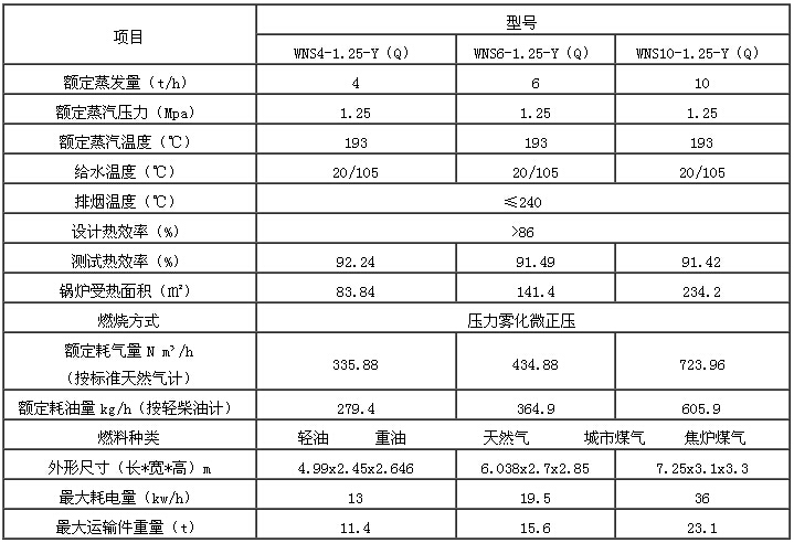 锅炉开云（中国）Kaiyun·官方网站5.jpg