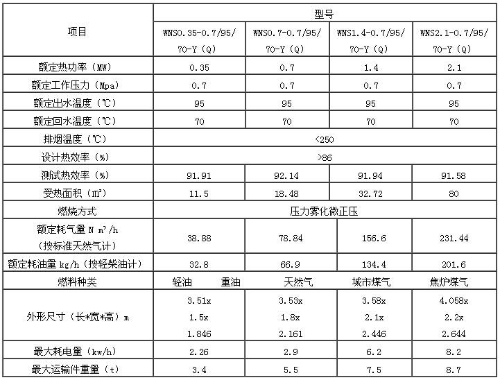 锅炉开云（中国）Kaiyun·官方网站8.jpg