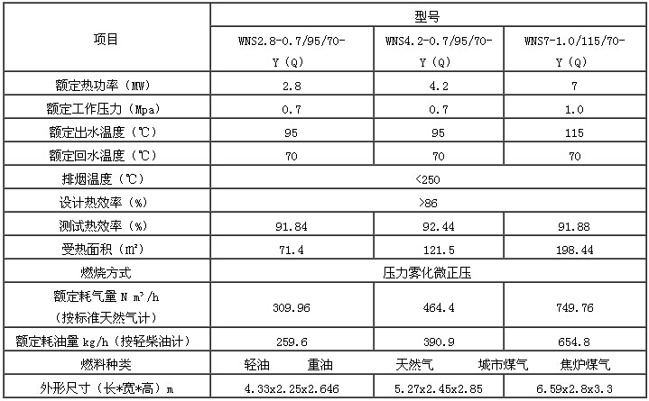 锅炉开云（中国）Kaiyun·官方网站9.jpg