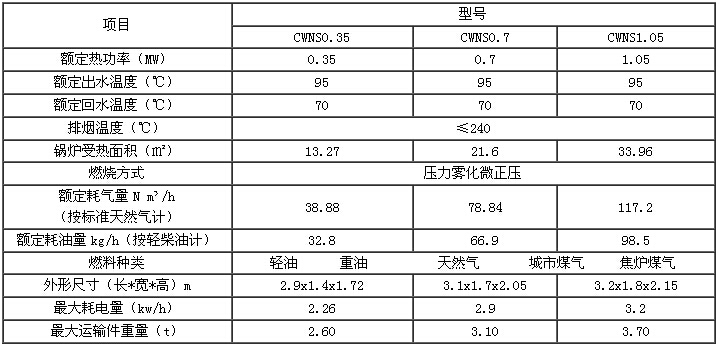 锅炉开云（中国）Kaiyun·官方网站12.jpg