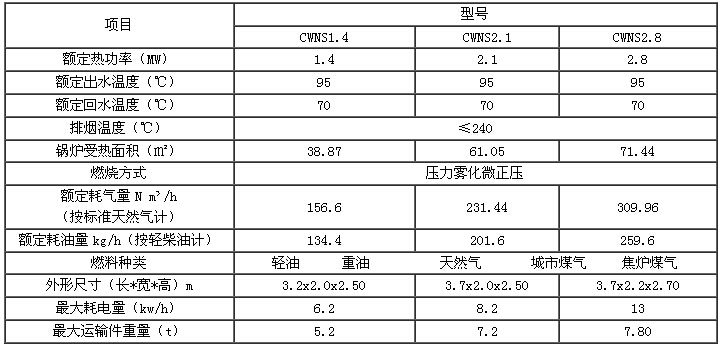 锅炉开云（中国）Kaiyun·官方网站13.jpg